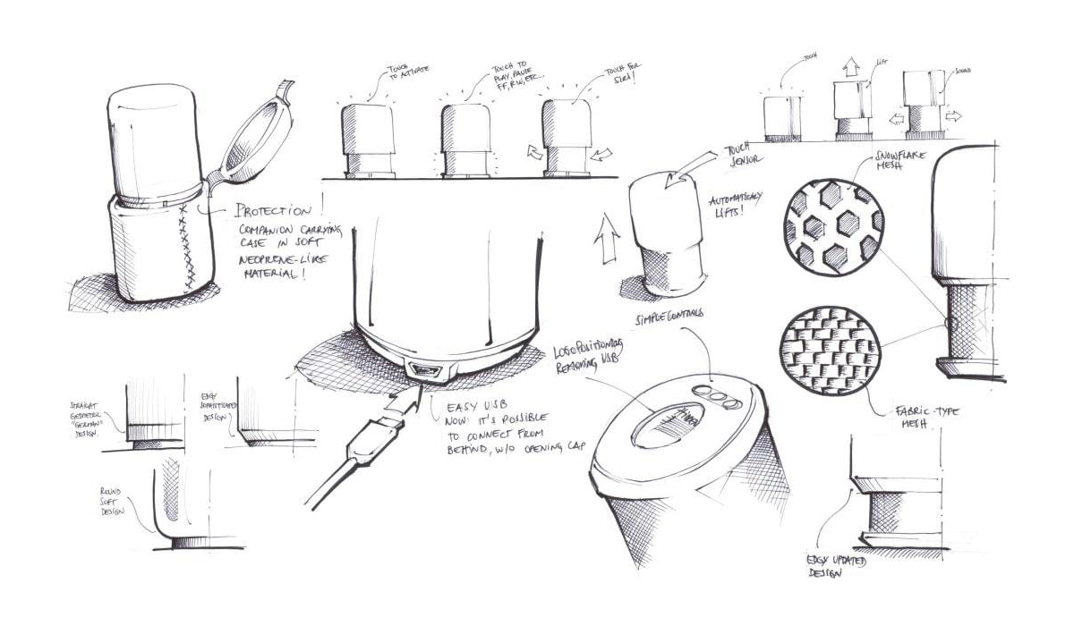 Technical drawings from a product development exercise