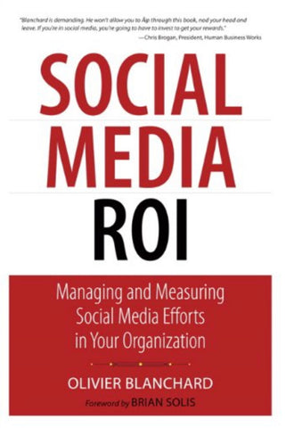 social media roi