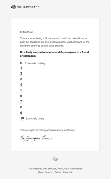 squarespace survey