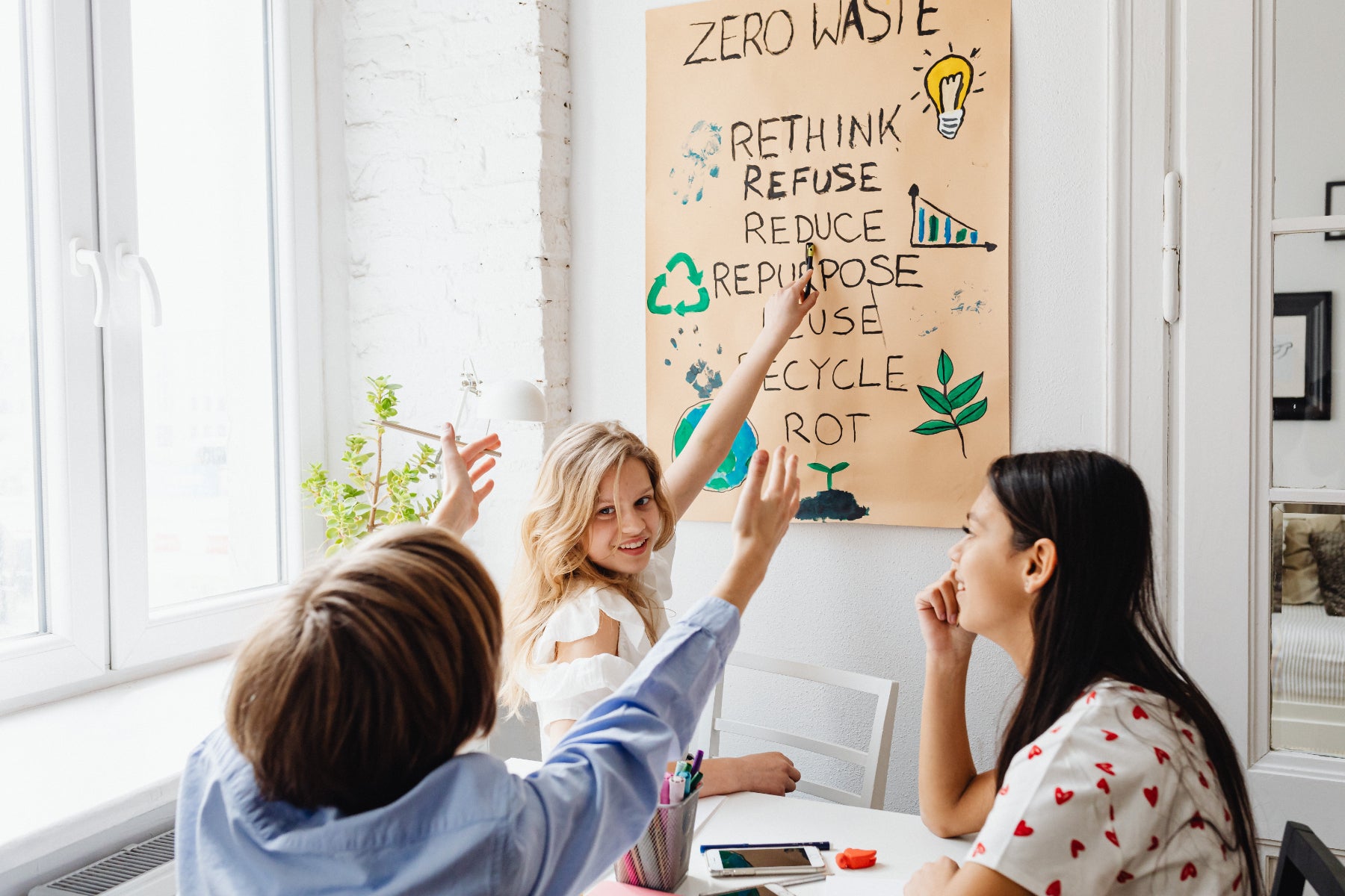 Two kids point to a wall chart outlining steps to sustainability