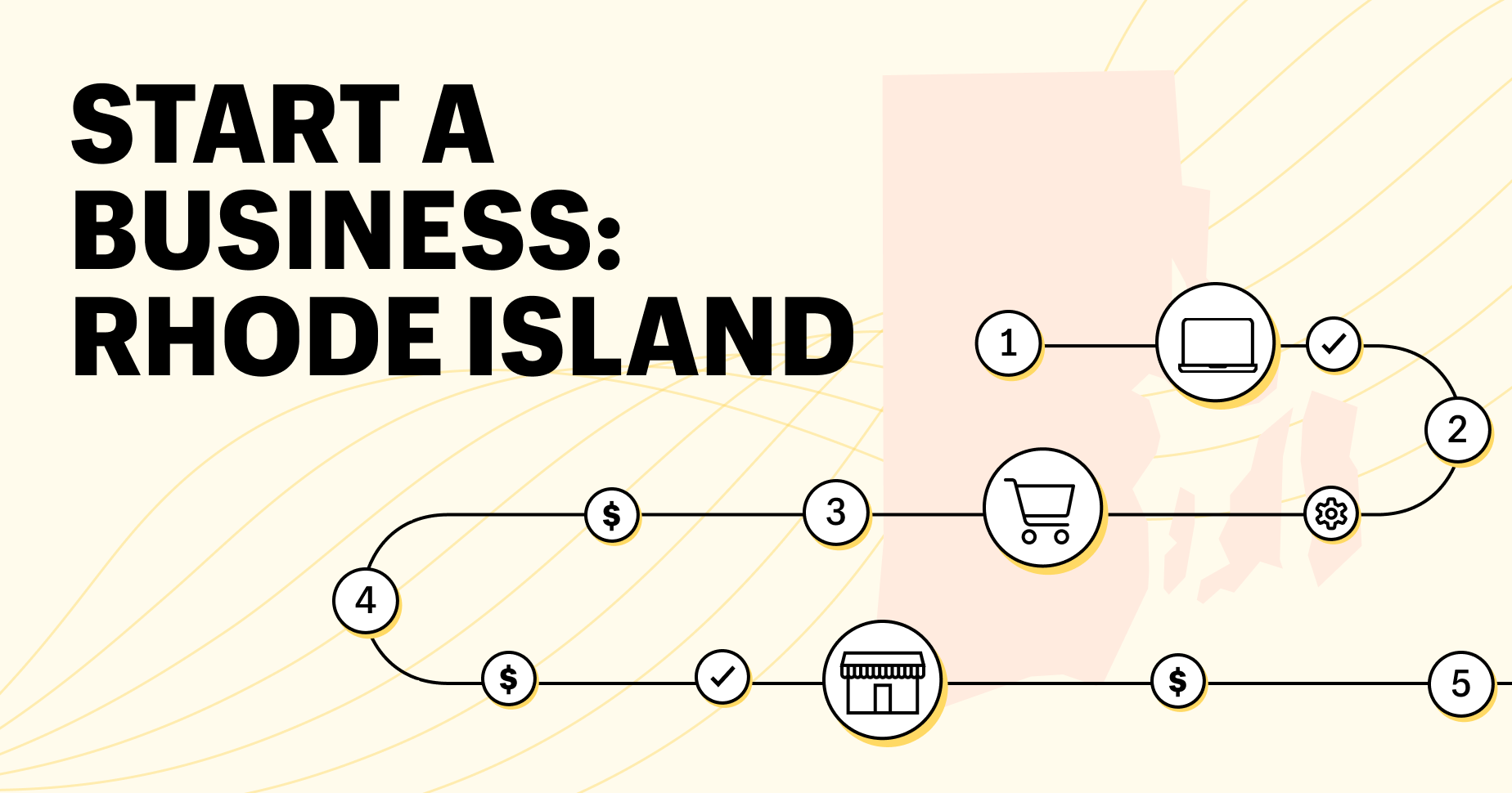 Text reading: "Start a Business: Rhode Island"