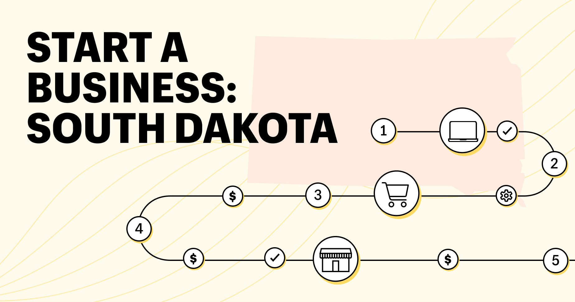 Off-Road Vehicles  South Dakota Department of Revenue