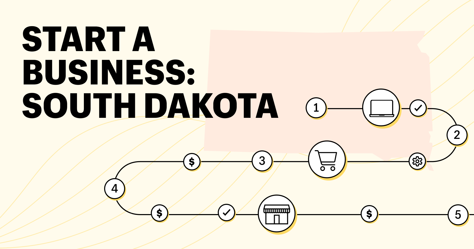 Start a Business: South Dakota