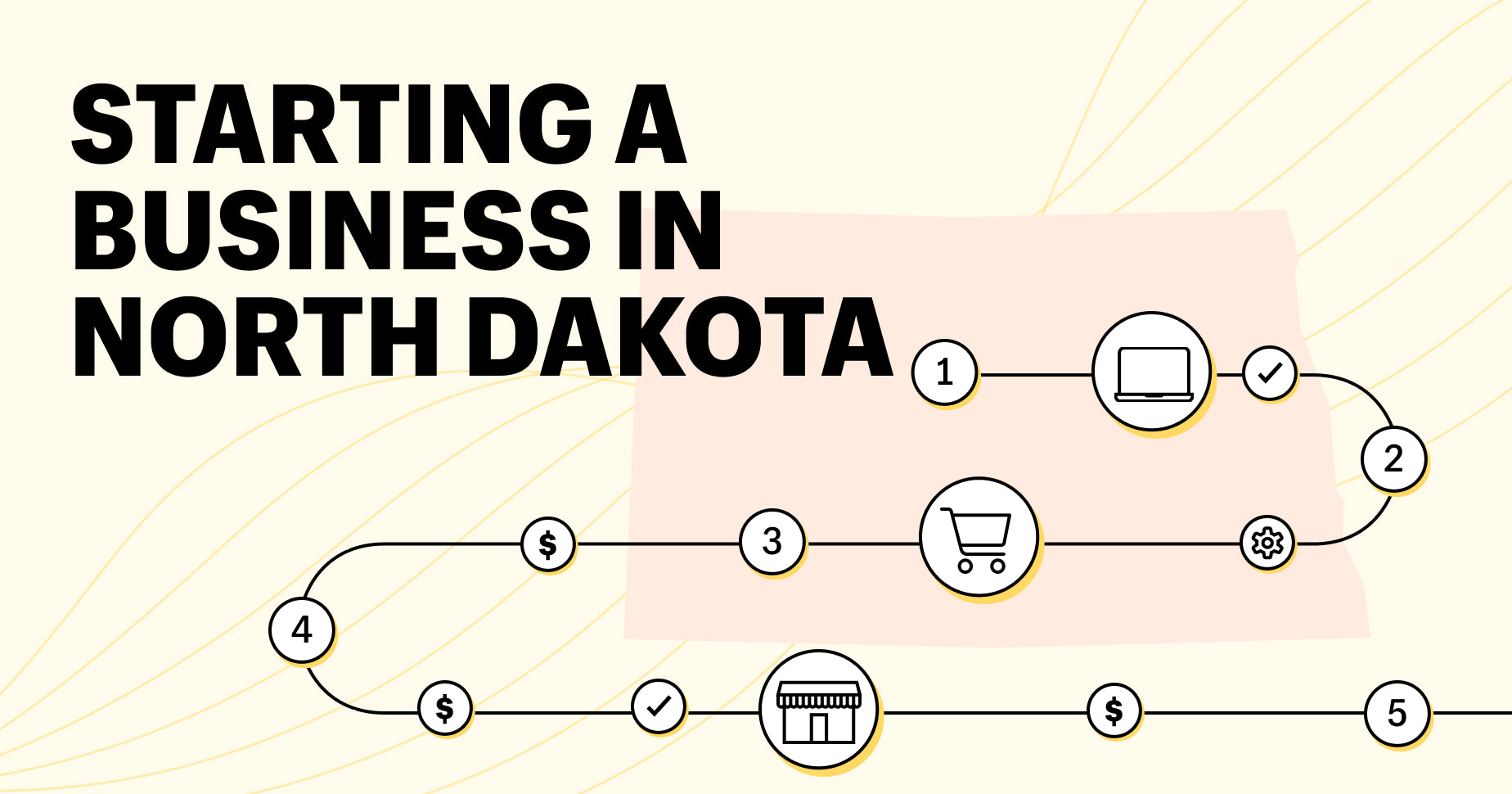 starting a business north dakota, how to start