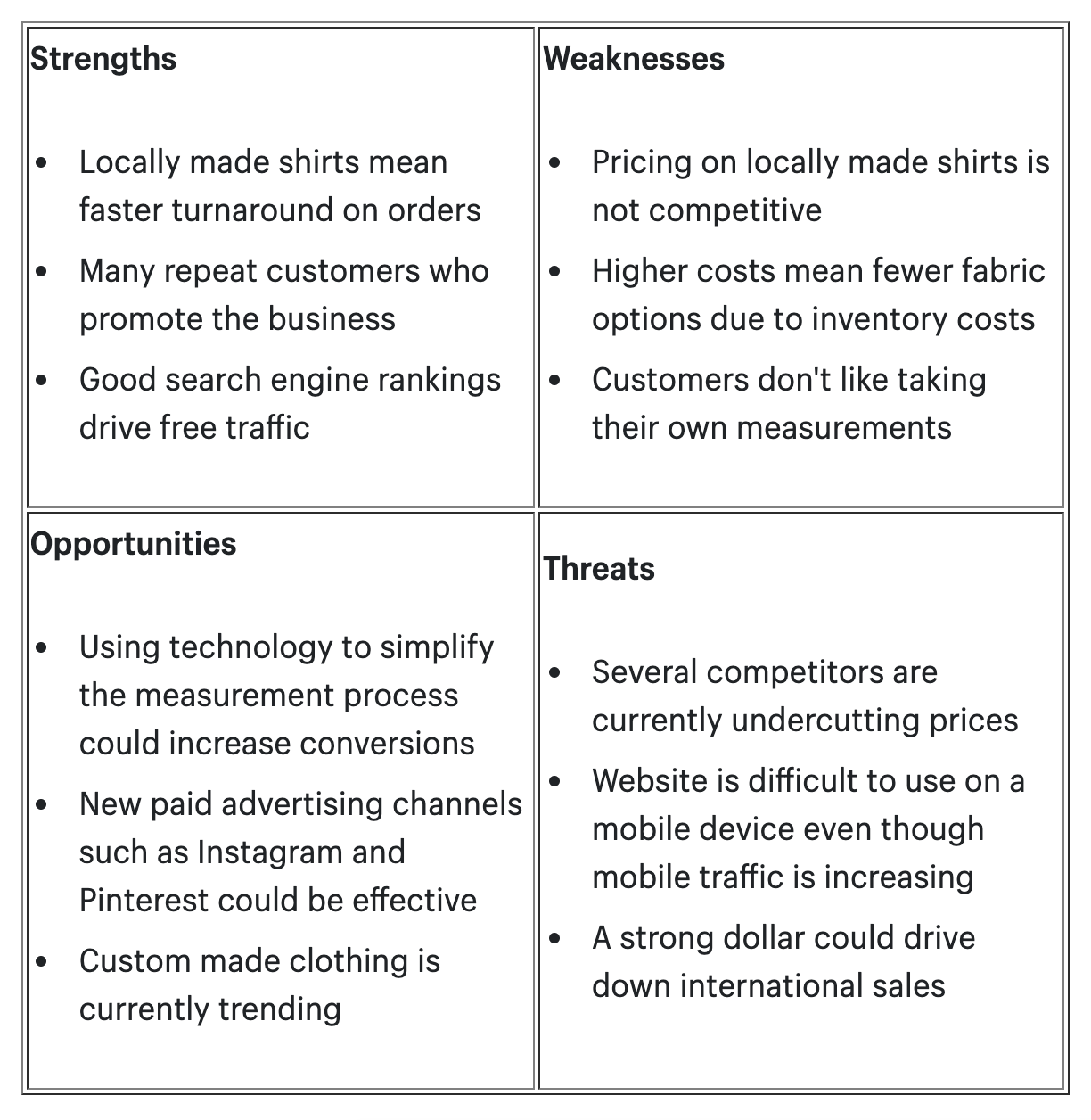 swot analysis example