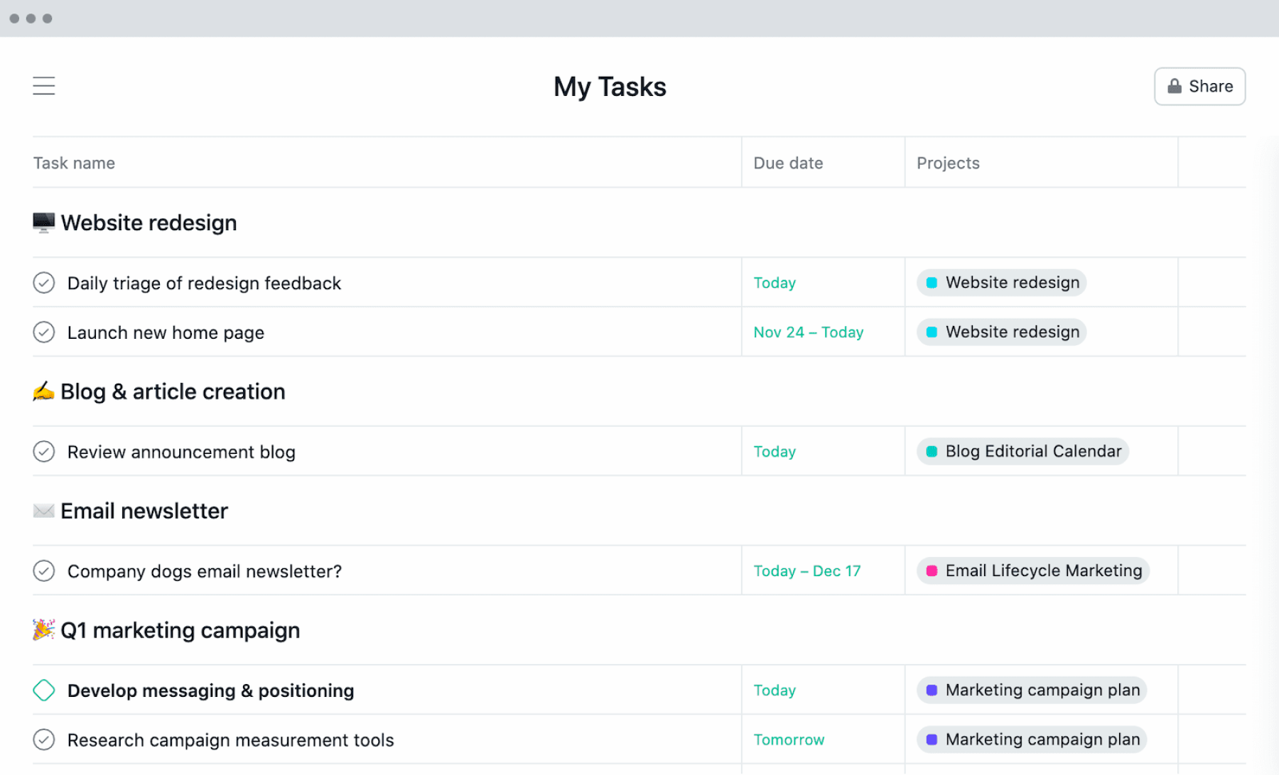 task grouping