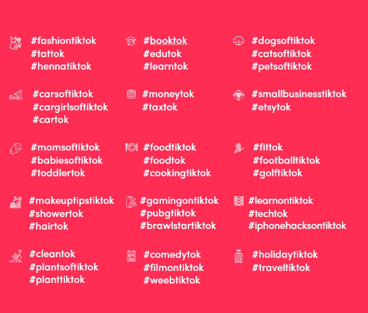 TikTok trending communities list