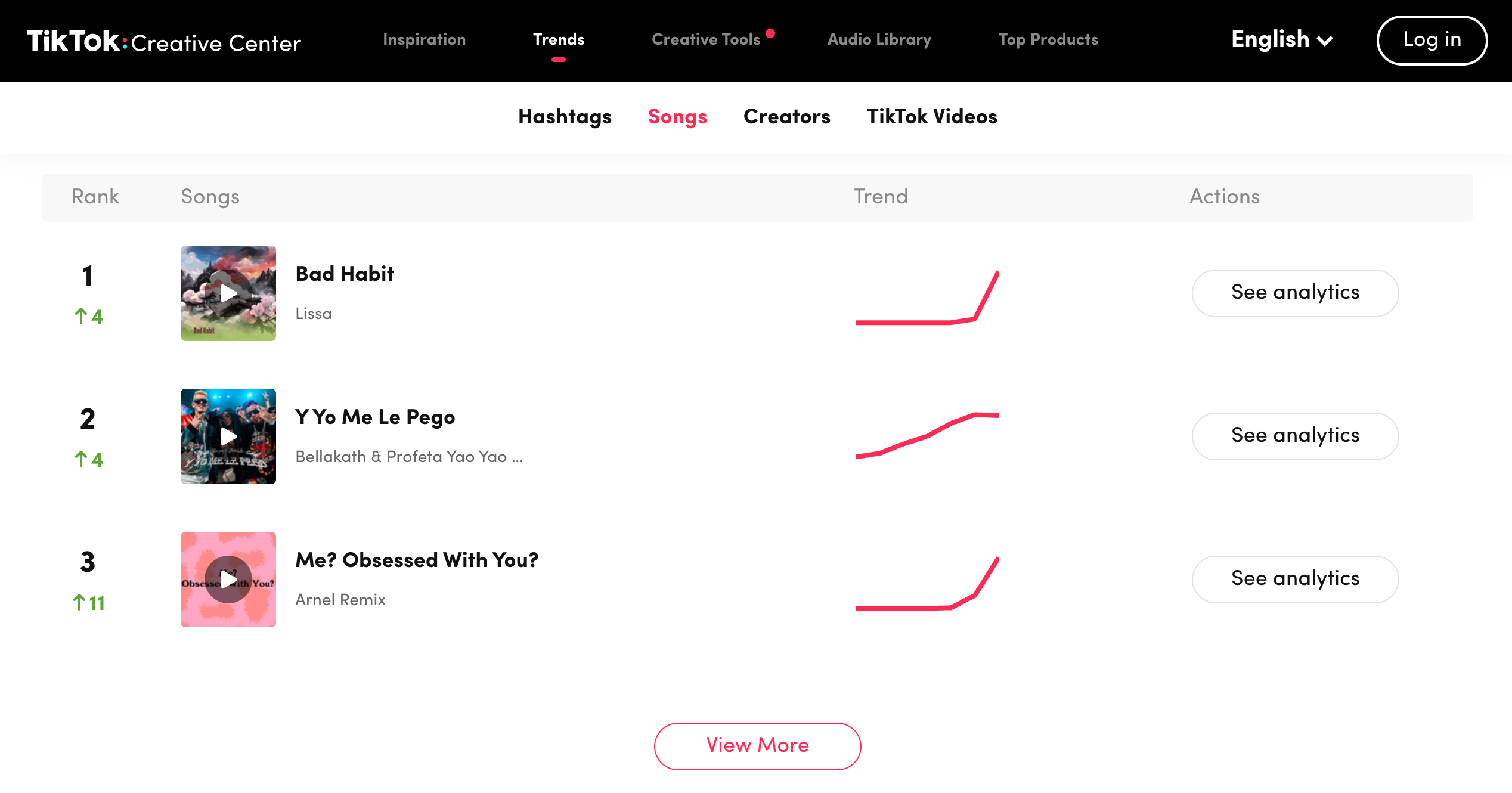 How to find trending TikTok sounds - Miller Digital