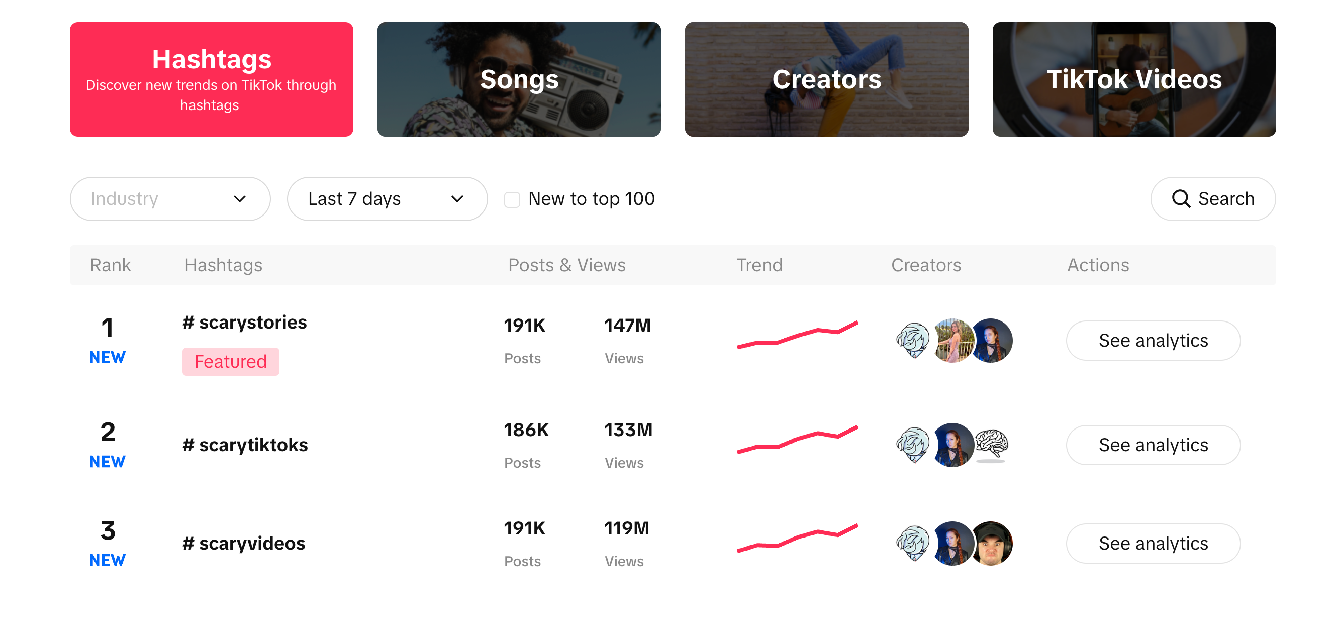 Interface for TikTok trends page