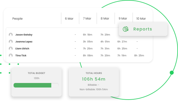 Image of TimeCamp dashboard features