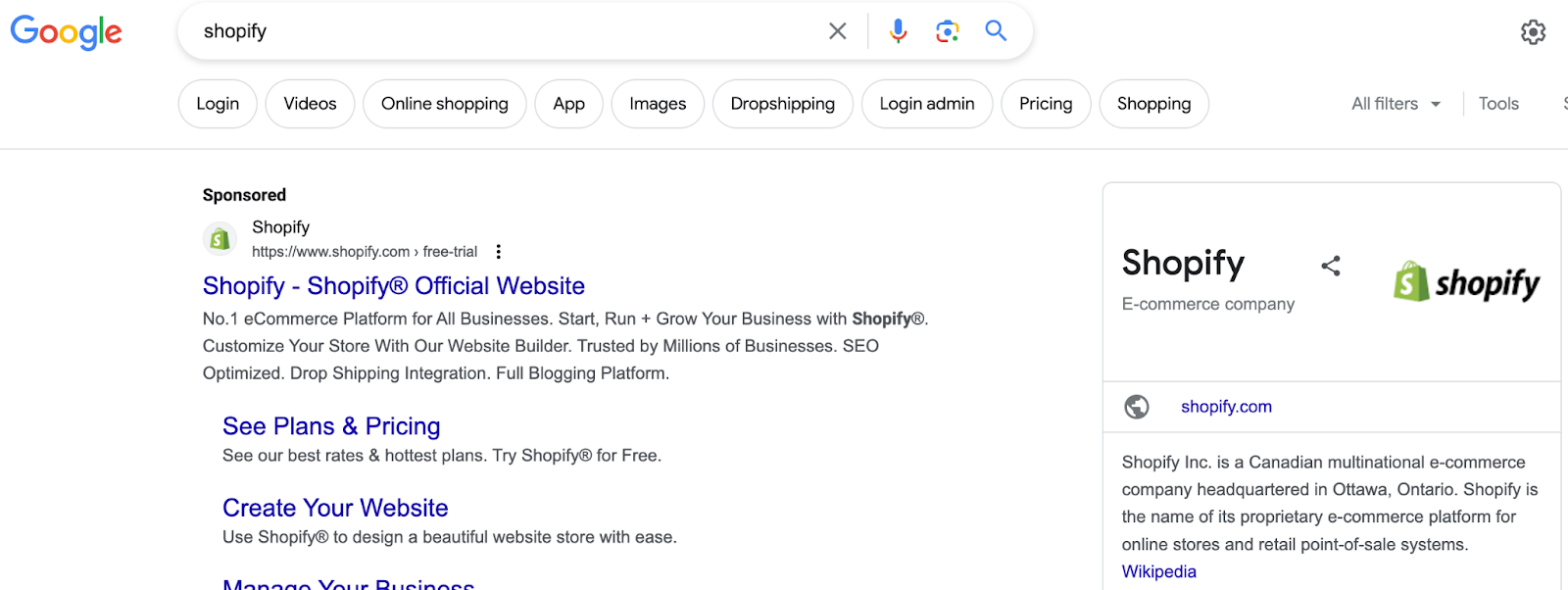 Google SERP for "Shopify" with the Shopify knowledge panel on the right side