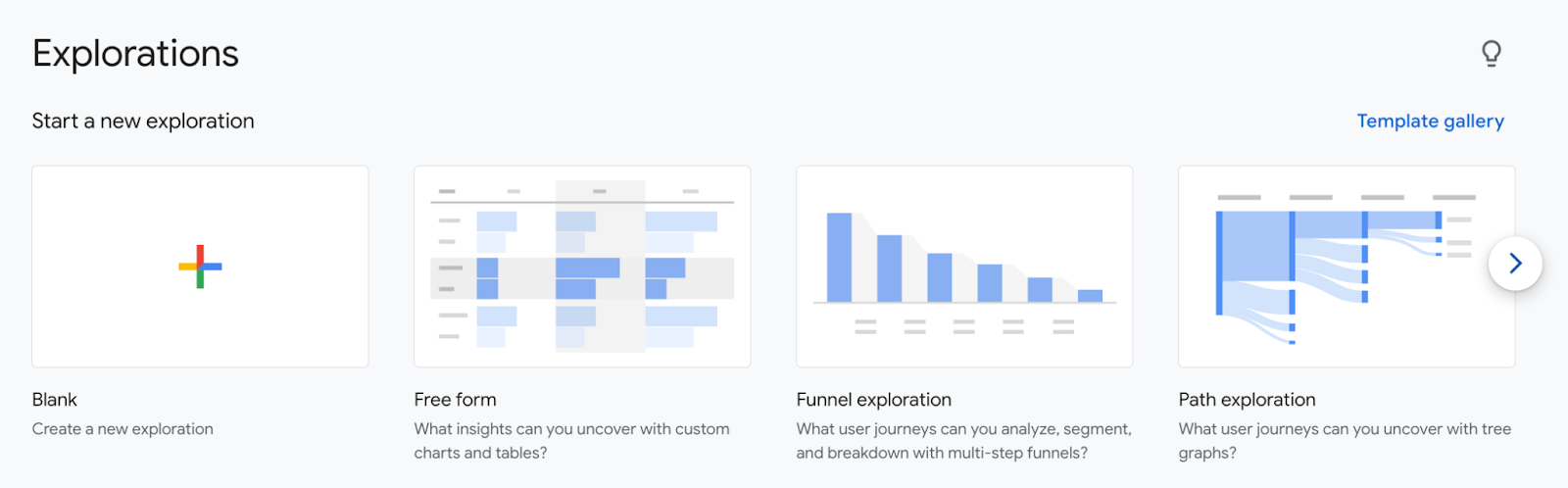 GA4 custom reports under Explorations: blank, free form, funnel exploration, path exploration