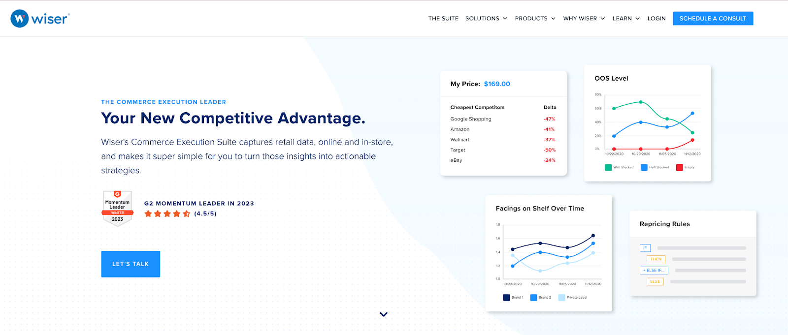 Wiser homepage showing comparison charts and competitor price tracking.