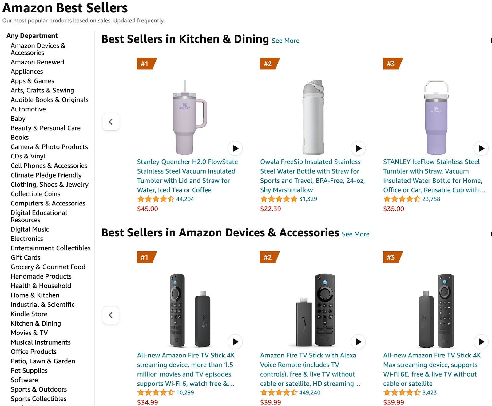 Amazon's best sellers rankings show the most popular products in every category.