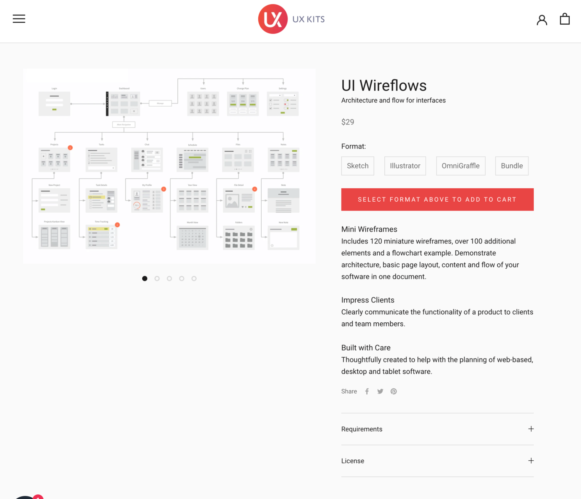 UX kits