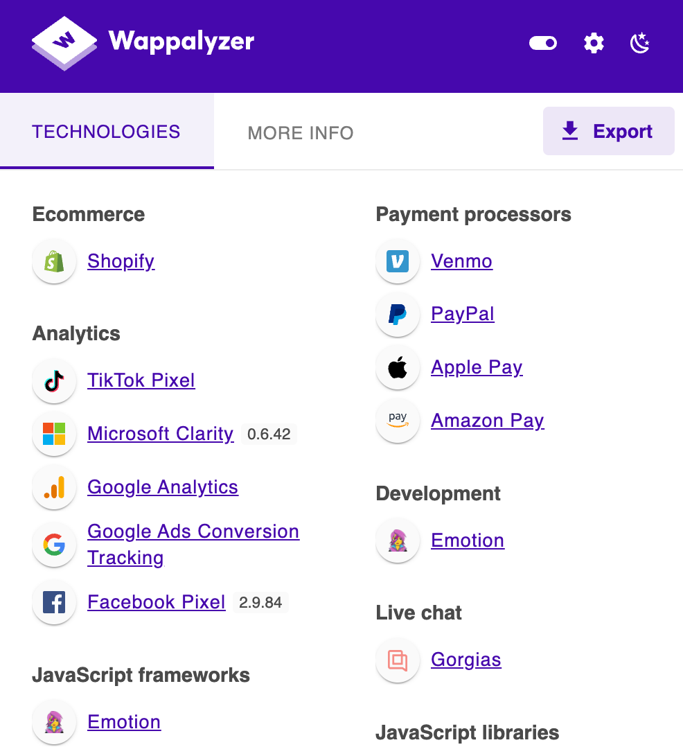 Wappalyzer showing categorized technologies used on a site, like Shopify and Google Analytics.