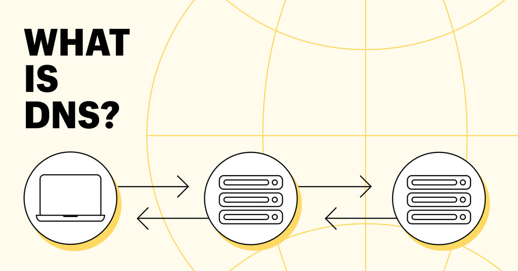 What's a WHOIS lookup? Concept, Types, and WHOIS Lookup Tools