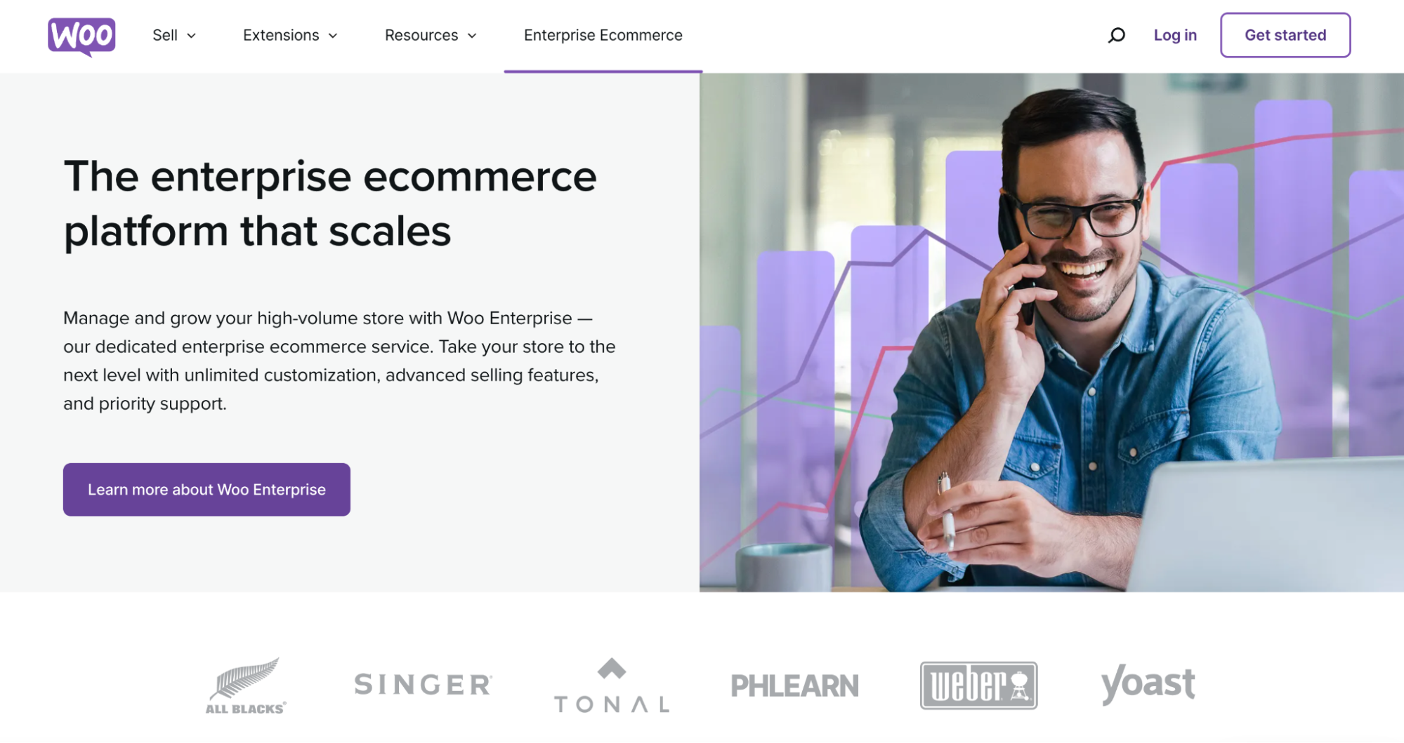 WooCommerce screengrab showing a man on the phone on a purple background.