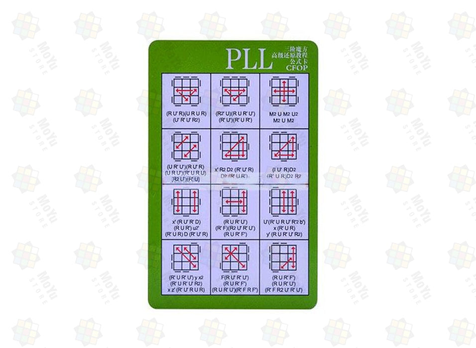 F2L OLL PLL Cards