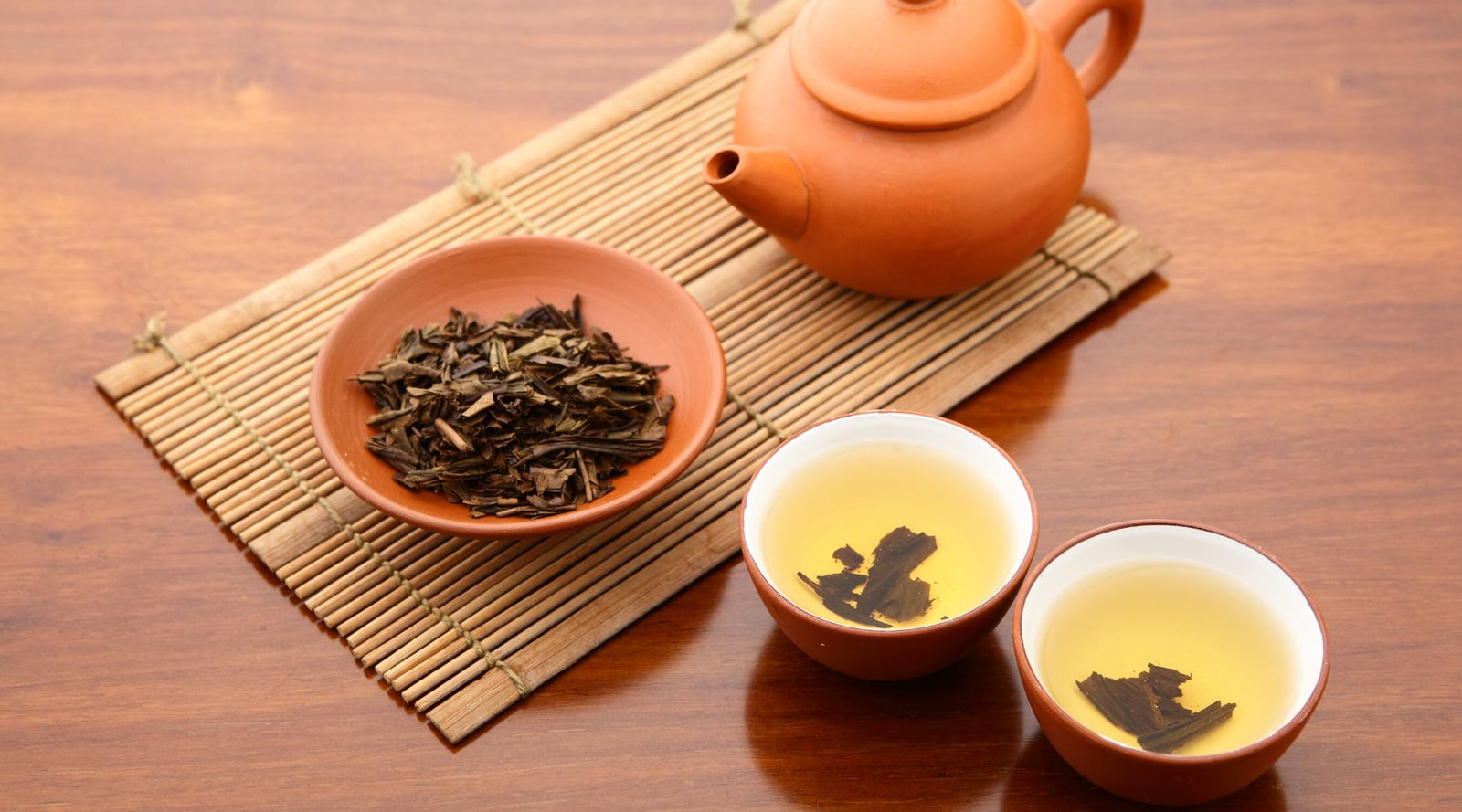 Learn the History of Tea in China, the Birthplace of Tea - TopicTea