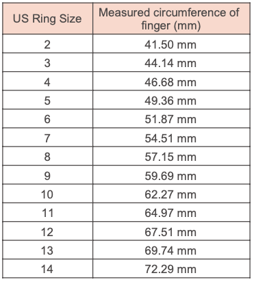 Ring Size Chart