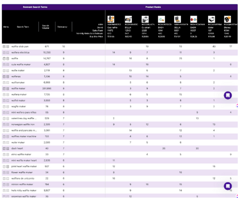 smart scout ai amazon listing creator