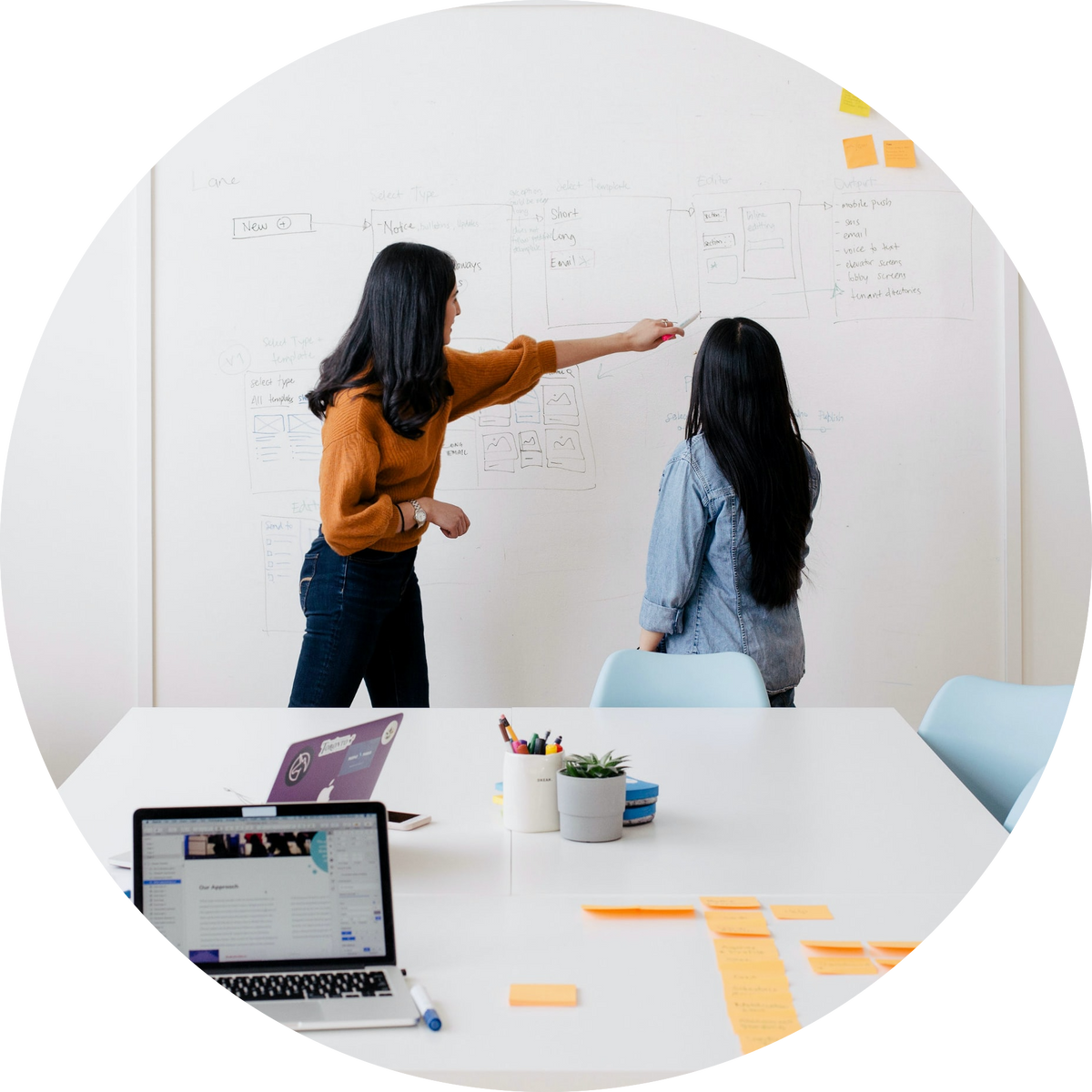 Two people in a conference room, standing in front of a large whiteboard with a words on the board mapping out their brand story copy for amazon and websites