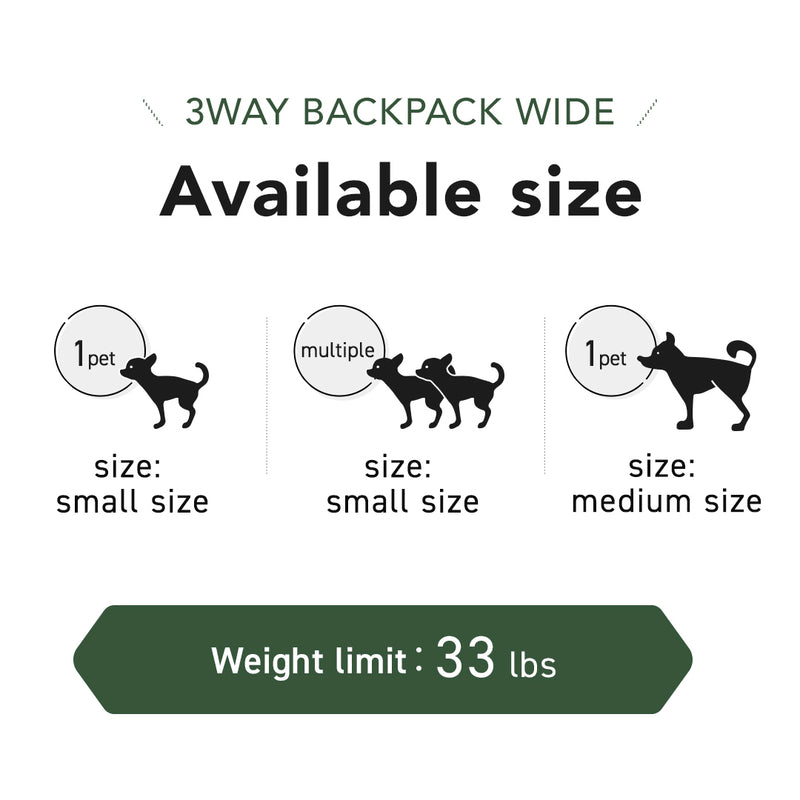 3 WAY BACK PACK CARRIER for Dog | AIRBUGGY for Pet US | Pet Back