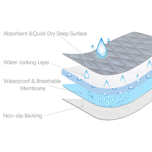 Quilted Waterproof Crib Mattress Protector Pad 52