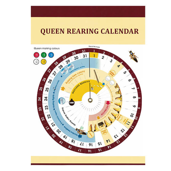 Queen Breeding Calendar Wheel Rocky Mountain Bee Supply