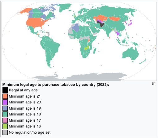 Global Tobacco Age