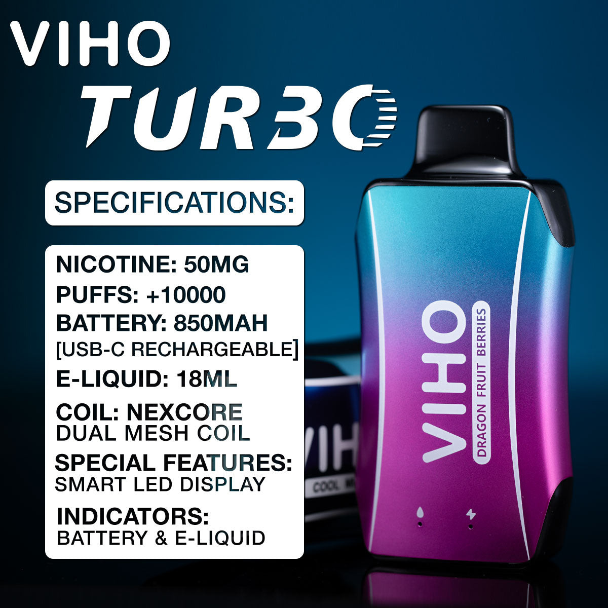 Viho Turbo Specs