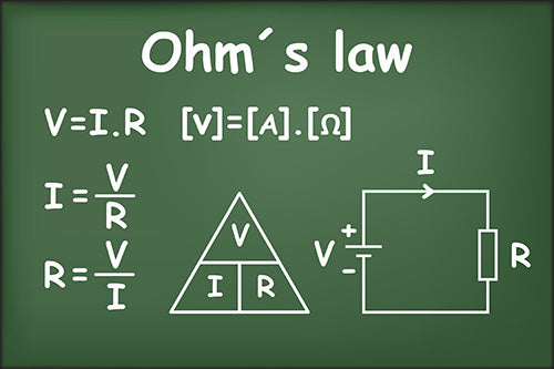definition of ohms law diagram