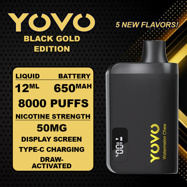 Yovo Black Golden Infographic