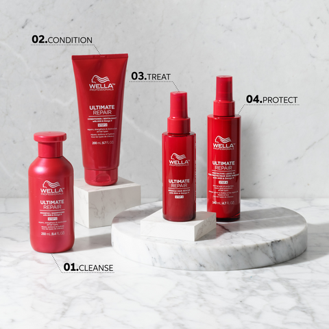 wella professionals ultimate repair