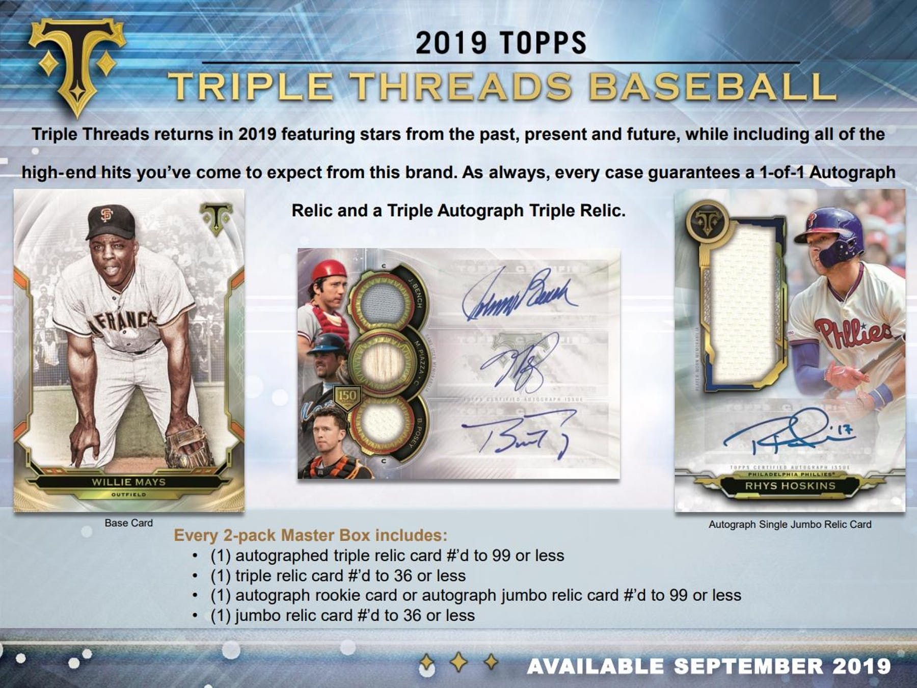 1/1 クリスチャン・イエリッチ Topps Triple Threads