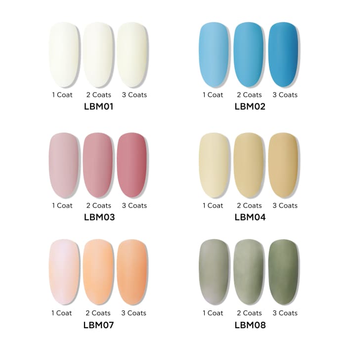 Bluesky 2 in 1 Matte Colour & Top Gel Polish - LBM07 - Terracotta