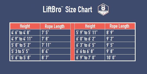 Jump Rope Length For Height - Bmx United
