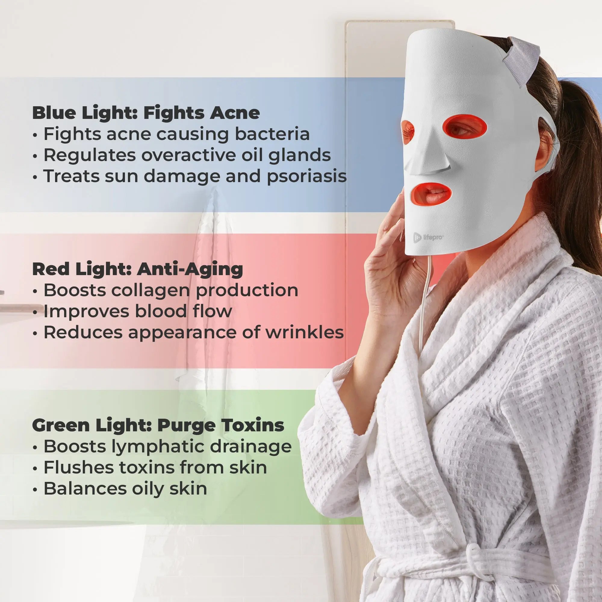 RevitaGlow Light Therapy Mask - Barbell Flex