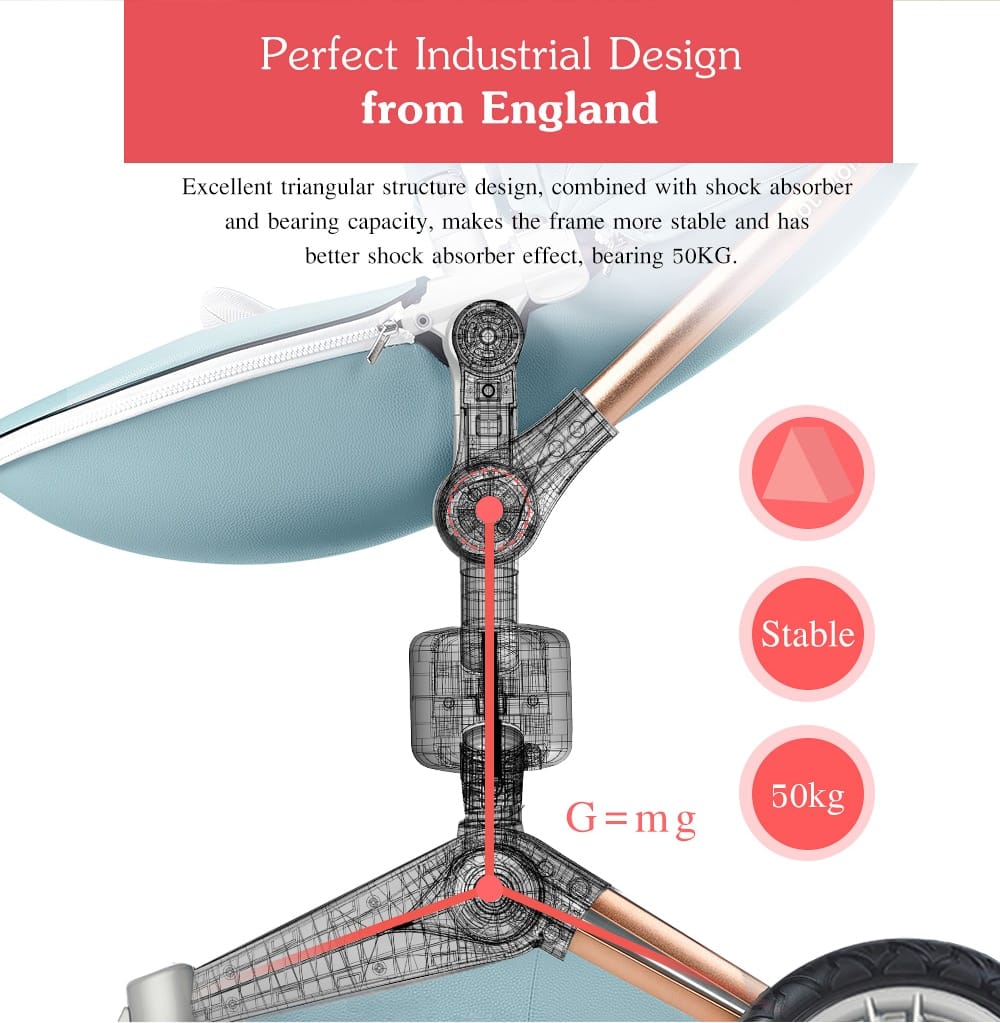 diagram, schematic