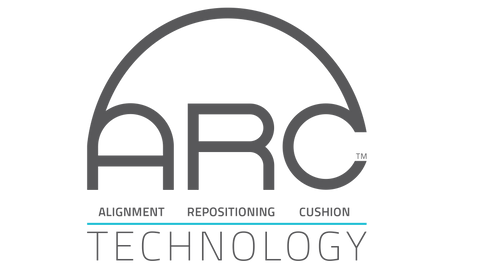 ARC ™ Technology exclusively by GuardLab