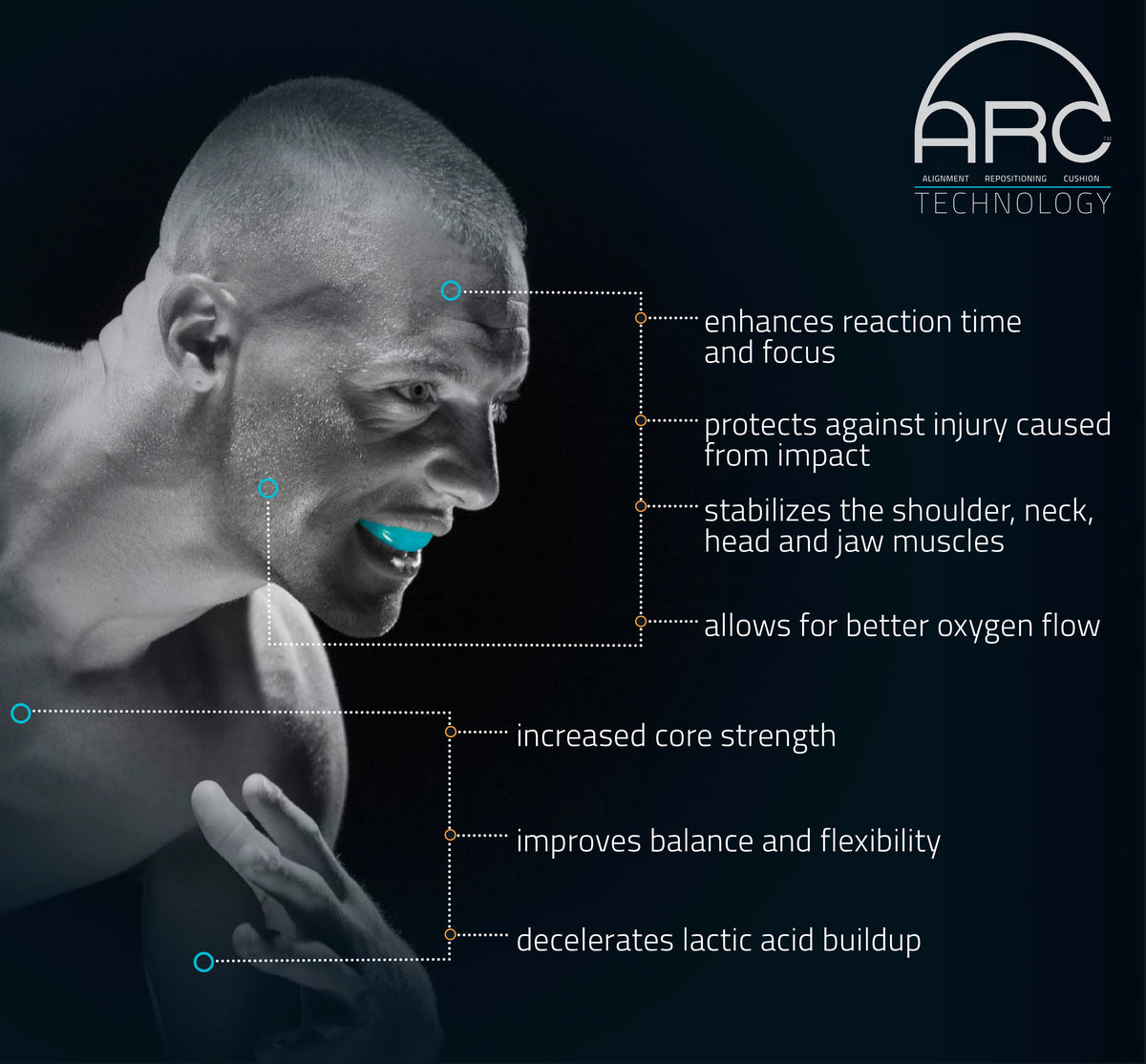 ARC technology, enhances reaction time and focus, protects against caused, stabilizes the shoulder neck head and jaw muscles, allow for the better oxygen flow, increased core strength, improved core strength, improve balance and flexibility, decelerates lactic acid buildup