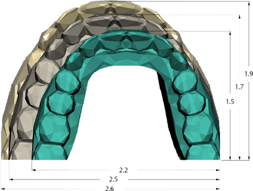 small, medium and large mouthpiece explained in image