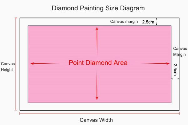  JATOK 2 Pack Diamond Painting Kits for Adults,5D DIY Rose  Animal Full Drill Round Art Gems with Flower Diamond Art Perfect for Home  Wall Decor Diamond,Release Stress Yourself Christmas Gift Inch12x16