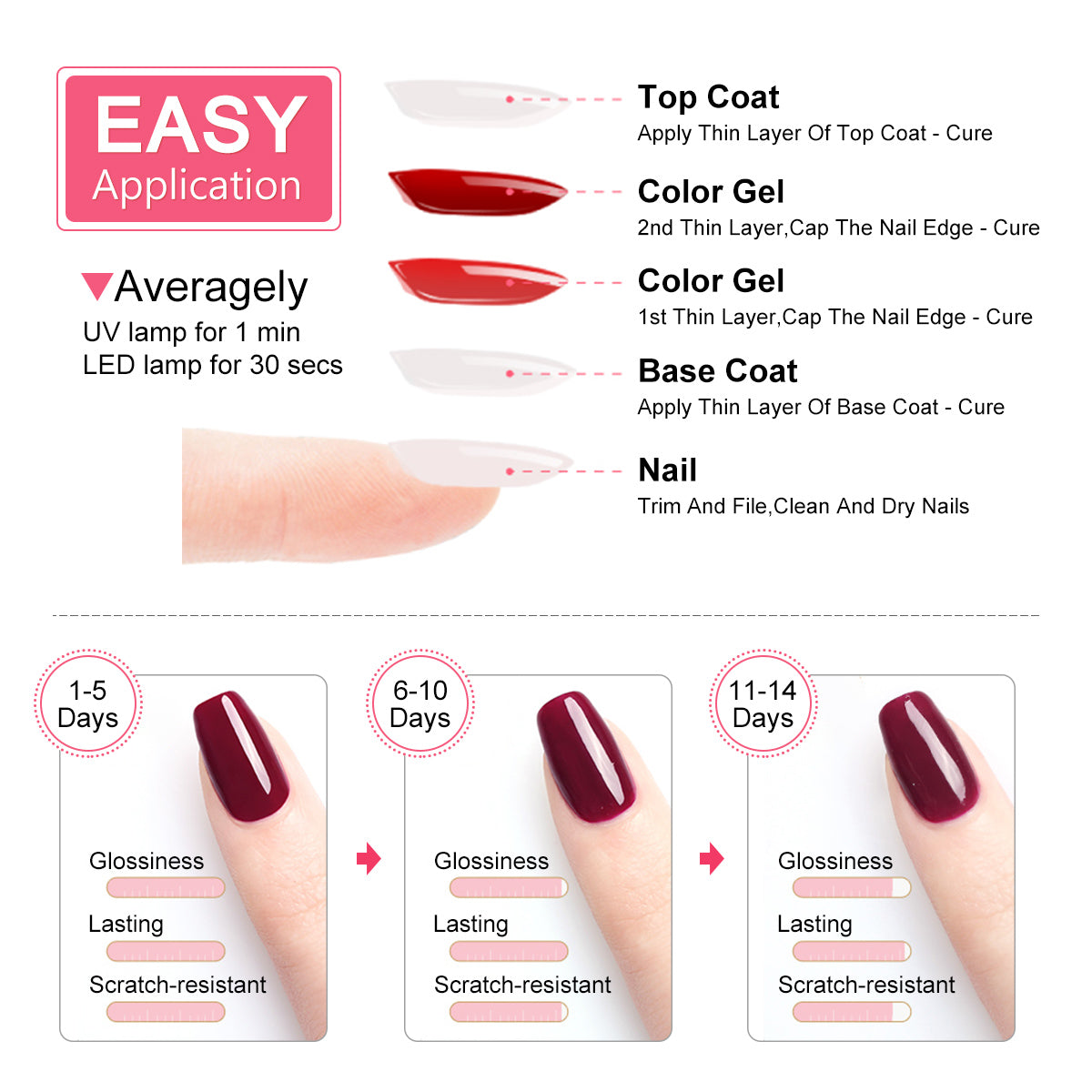NYbae Dream Nails Pack | Pack Of 3 | Red Nail Polish | Purple Nail Polish |  Pink Nail Polish | Long Lasting | Quick Drying | Chip Proof