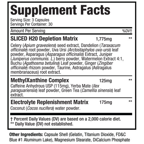 sliced-h2o-supp-facts