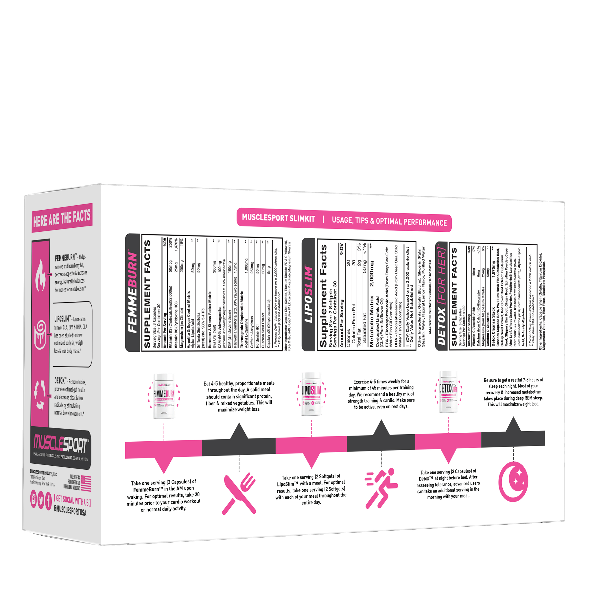 SlimKit 24hr System | MuscleSport® – Musclesport®