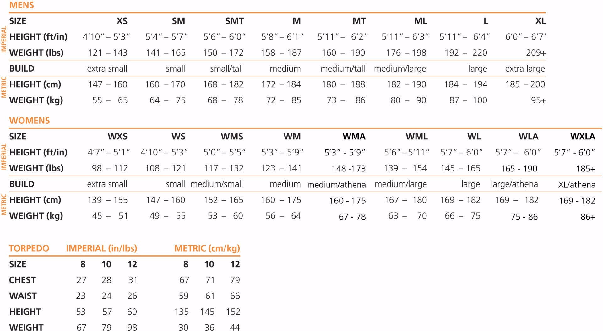 inov8 size guide