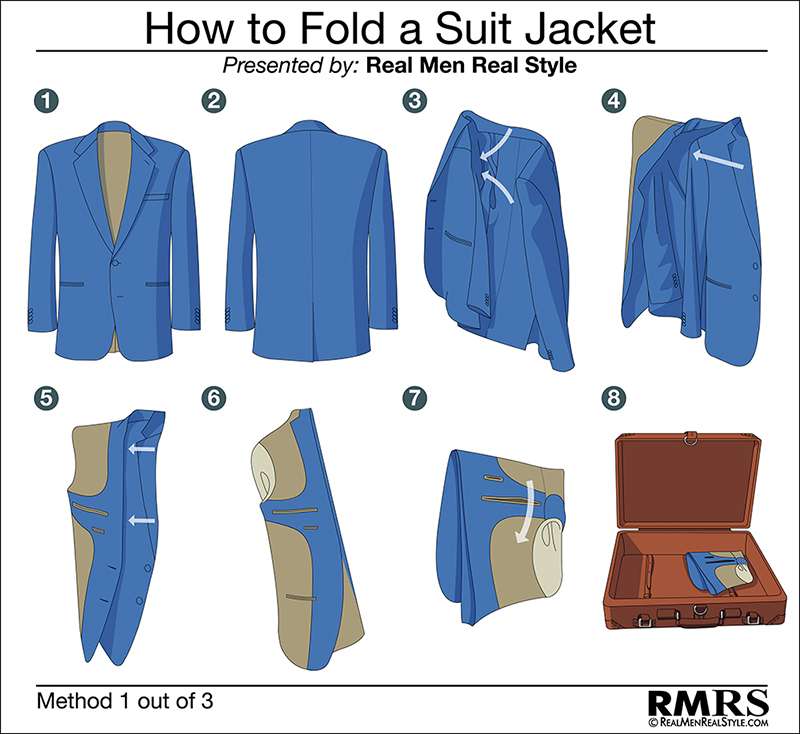 how-to-fold-your-double-breasted-suit-jacket