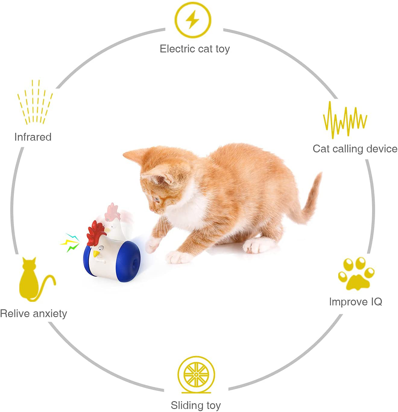 Cat Teaser Toy, Multifunctional Interactive Cat Laser Toy, Indoor, Squeaking, Cat Calling, Self-Weight Balance, Touch Sensor, Recharge, Movable, Healthy and Safe